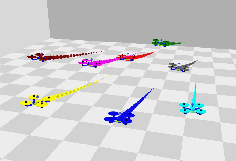 QuadSwarm: A Modular Multi-Quadrotor Simulator for Deep Reinforcement Learning with Direct Thrust Control