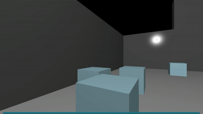 Megaverse: Simulating Embodied Agents at One Million Experiences per Second