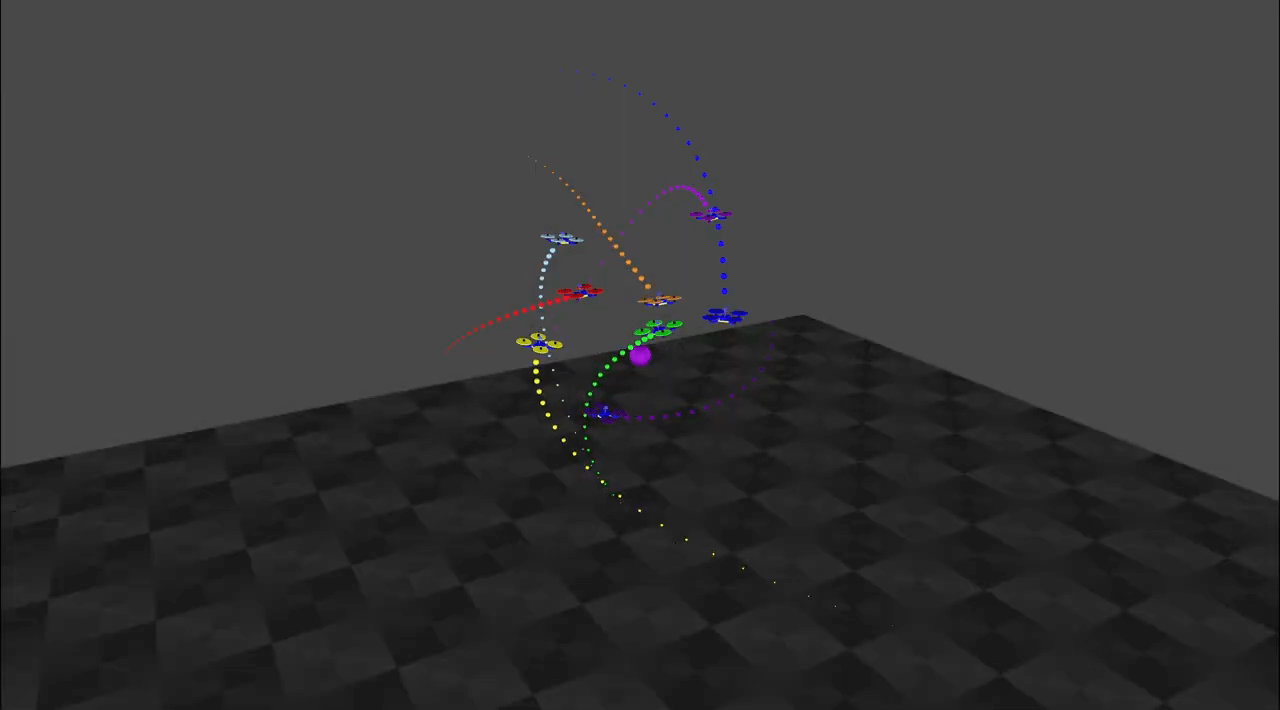 Decentralized Control of Quadrotor Swarms with End-to-end Deep Reinforcement Learning