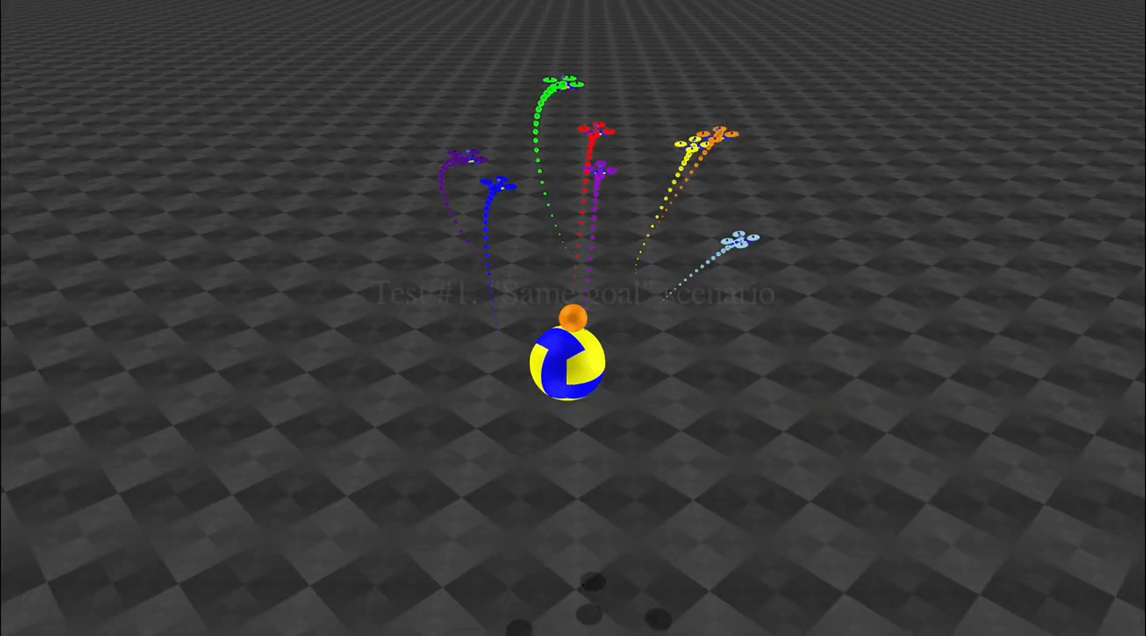 Decentralized Control of Quadrotor Swarms with End-to-end Deep Reinforcement Learning